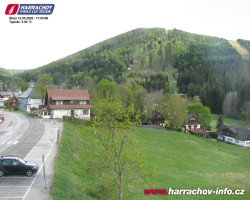 Střed města