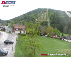 Střed města