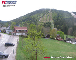 Střed města