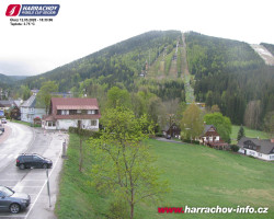Střed města