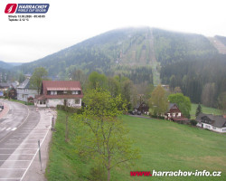 Střed města