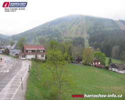 Střed města