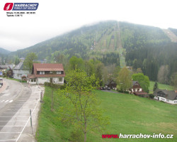 Střed města