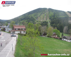 Střed města