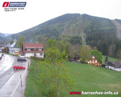Střed města