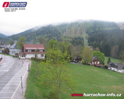 Střed města