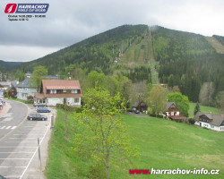 Střed města