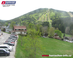 Střed města