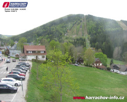 Střed města
