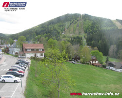 Střed města
