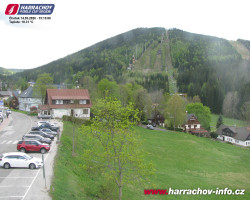 Střed města