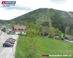 Střed města