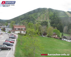 Střed města