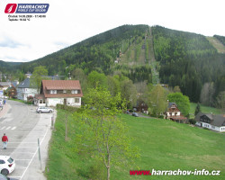 Střed města