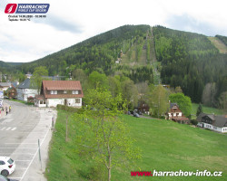 Střed města
