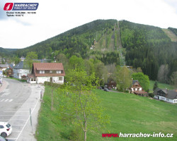 Střed města