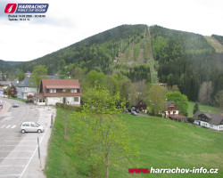 Střed města