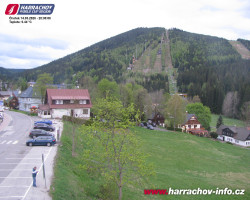 Střed města