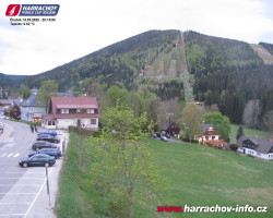 Střed města