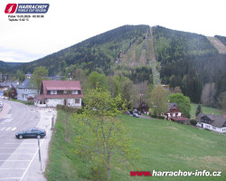 Střed města