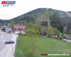 Střed města