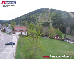 Střed města