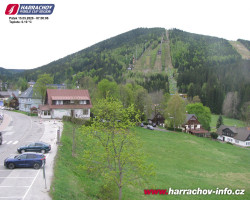 Střed města