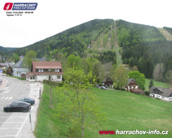 Střed města