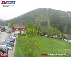 Střed města