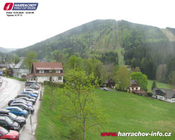 Střed města