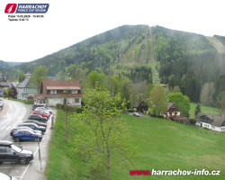 Střed města