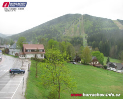 Střed města