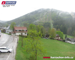Střed města