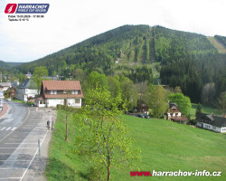 Střed města