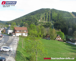 Střed města