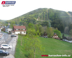Střed města