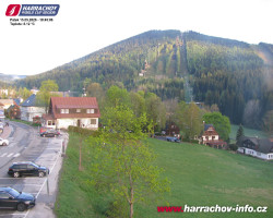 Střed města