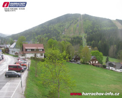 Střed města