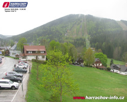 Střed města