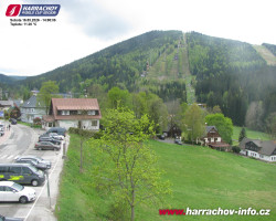 Střed města