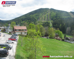 Střed města