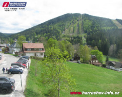 Střed města
