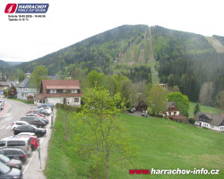 Střed města