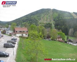 Střed města