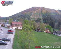 Střed města