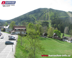 Střed města