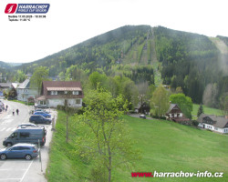 Střed města