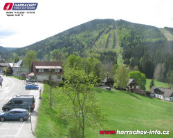 Střed města