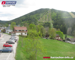 Střed města