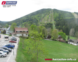 Střed města